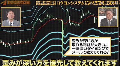 富永健のロクヨンは副業詐欺?内容や怪しい口コミ・評判を調査