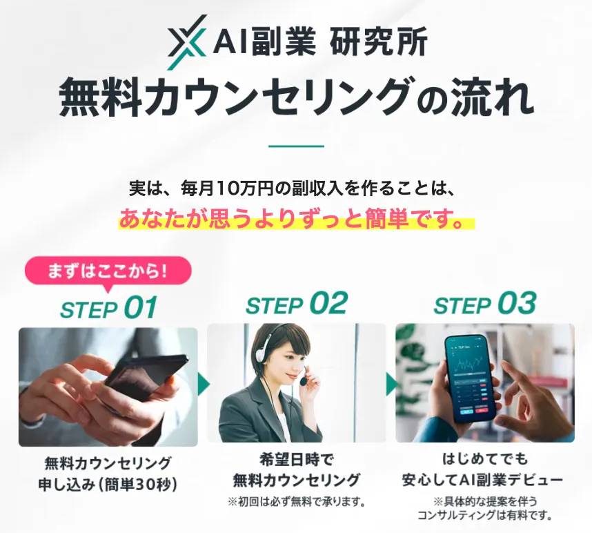 株式会社デジタルフロンティアの副業は詐欺?長谷川裕也やAI副業研究所を調査
