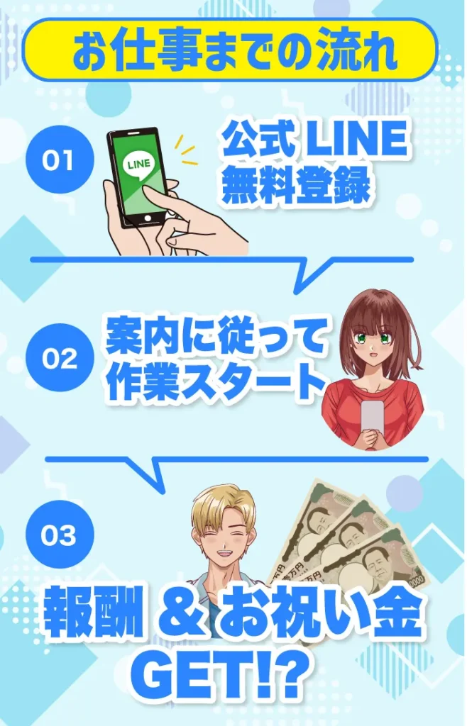 【竹内颯音】テクノソリューションズ株式会社の副業は詐欺?スマホを使ったお仕事で即日報酬GETを調査
