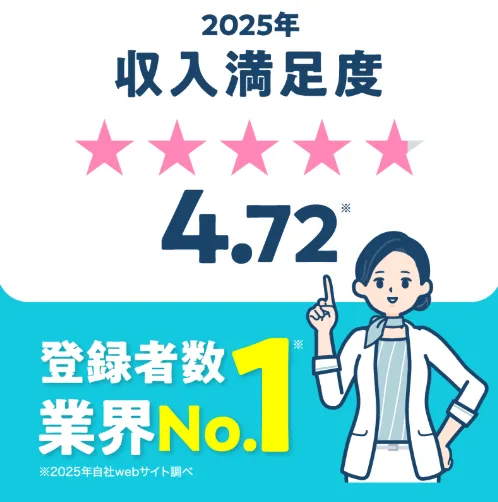下山かりなのLINEは詐欺?株式会社サービス”河口裕一郎”の副業を調査