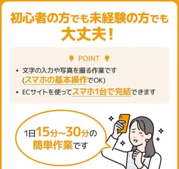 合同会社WALLSの副業「スマホ操作で楽しい副業生活」の内容について