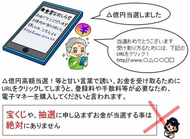 【神田律子 アドバイザー】当選金は詐欺か!当選金配布協会を調査