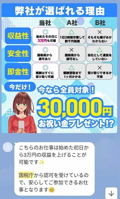 国が認めた副業の口コミを調査!大丈夫?怪しい?公式スマホ副業の実態
