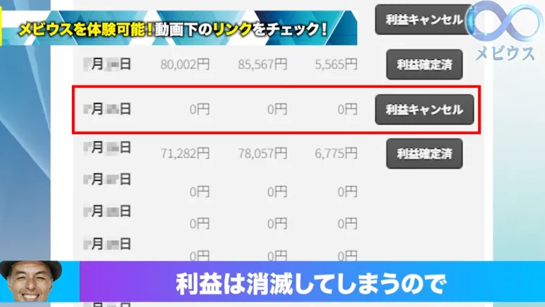 【藤川雅人】メビウスは投資詐欺?元手不要や日給5万円はウソなのか調査
