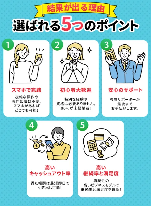 【合同会社 求】の副業は詐欺?support@motomu-company.comや堀裕麻など実態を調査