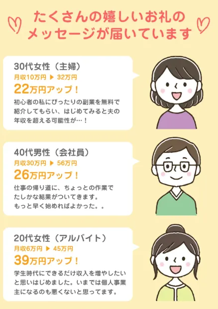 【株式会社プロモーション 増田慎吾】副業詐欺か?怪しい実態を調査!