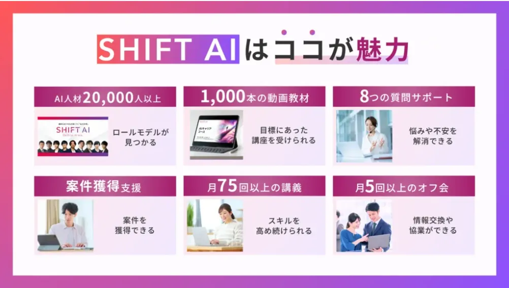 SHIFT AIは稼げない詐欺?木内翔大が怪しい!炎上や経歴・無料セミナーについて調査