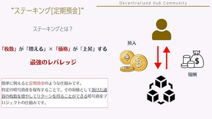 コルス(COLS)の仮想通貨は上場しない(未上場)?将来性について