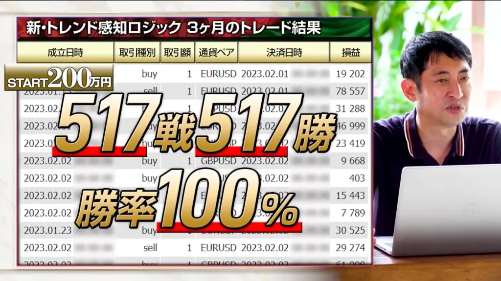 山口孝志は怪しい評判あり!キングメイカーFXは詐欺か調査