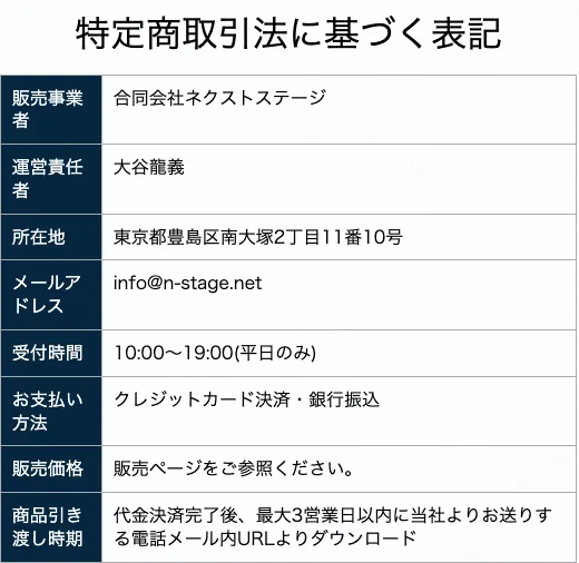 【副収入ナビセンター】合同会社ネクストステージの副業は詐欺か!大谷龍義を調査