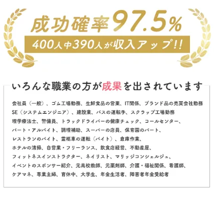 【つくし】ズボラメルカリ物販は詐欺?せどりスクールの評判や実態を調査