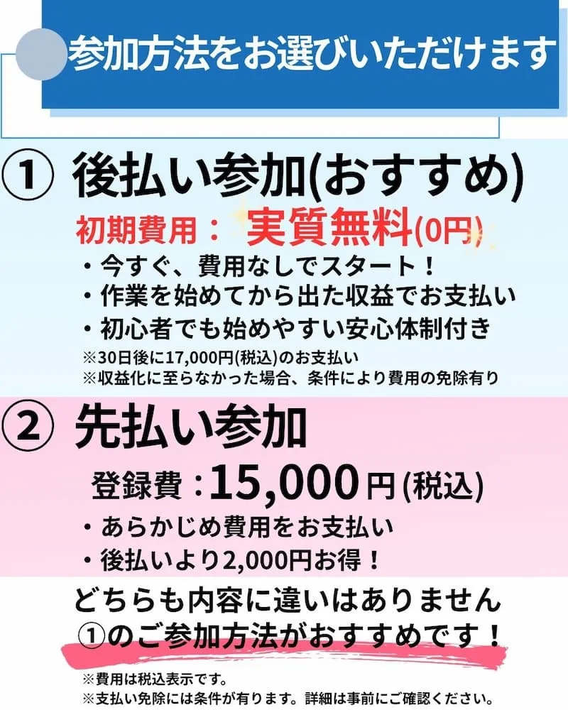 合同会社ボルテックの副業は詐欺?佐藤元将やLINEおすすめ診断について調査
