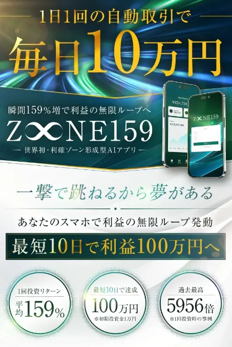 安森一貴【ZONE159】は投資詐欺?口コミや評判など怪しい実態を調査
