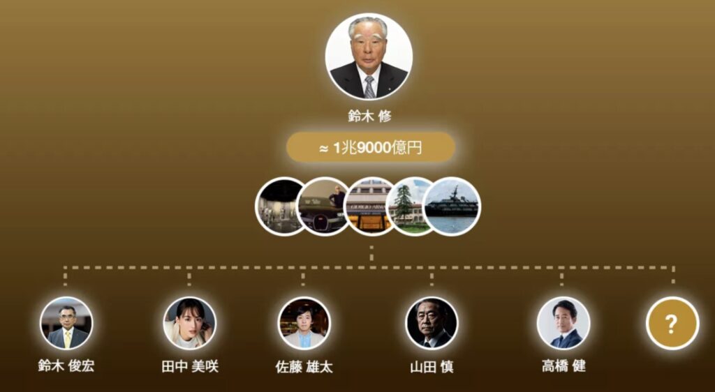 綾瀬はるかの画像も悪用