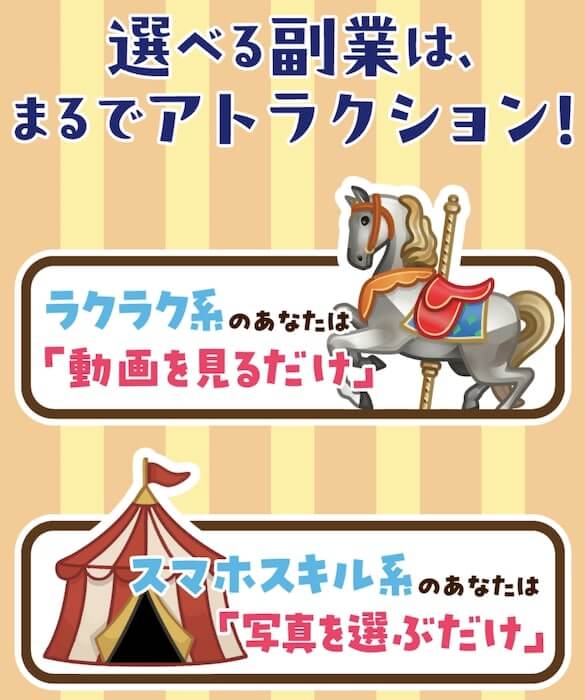 最初から稼がせる気がないような構成でした。正直、悪質としか言いようがないです