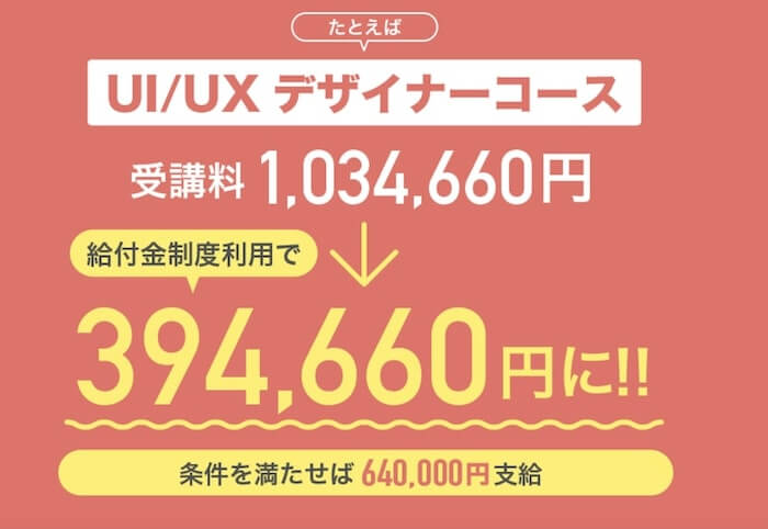 インターネットアカデミーの費用とプラン内容