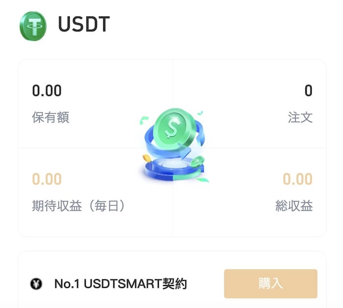 MOTR Proグループの実態