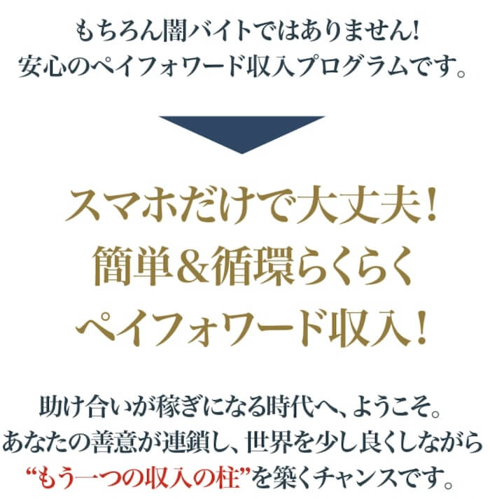 ペイフォアード収入プログラムのAppleギフトカード詐欺とは