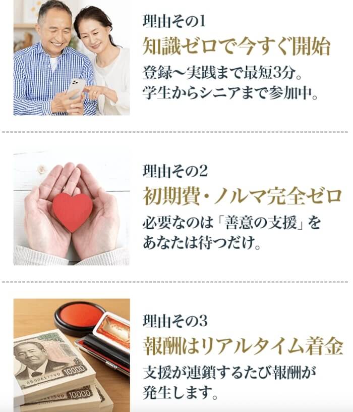 ペイフォアード収入プログラムの内容について
