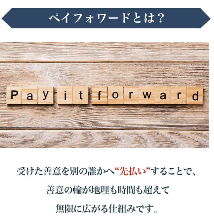 ペイフォアードという意味について