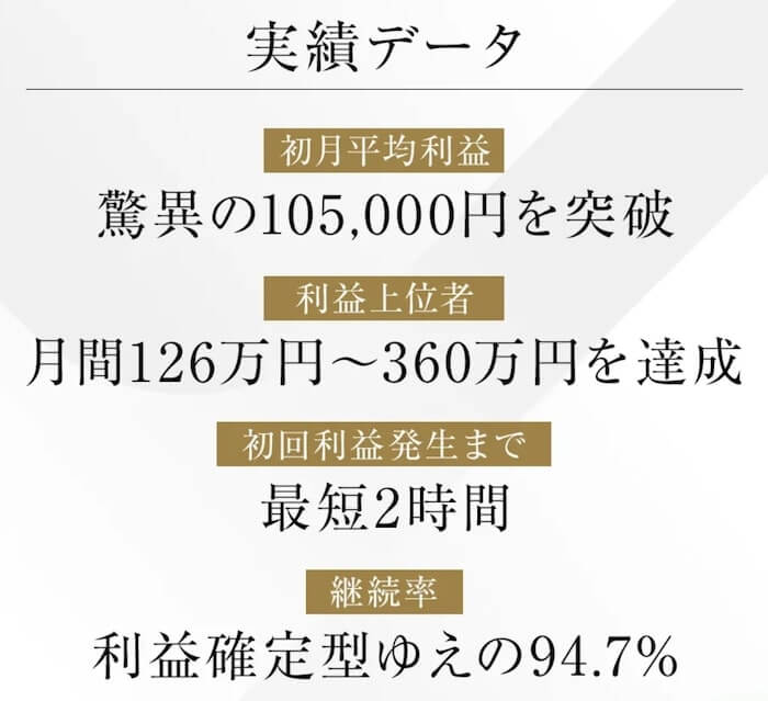 白石正人のZAKUZAKUくん 内容