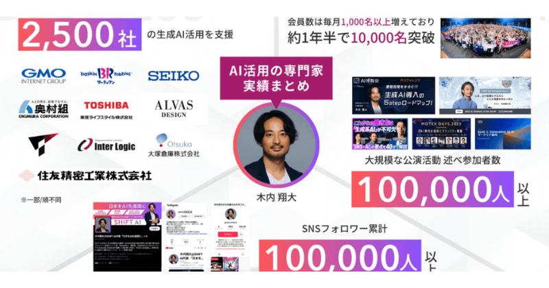 SHIFT AIの活動内容がまとめられた画像