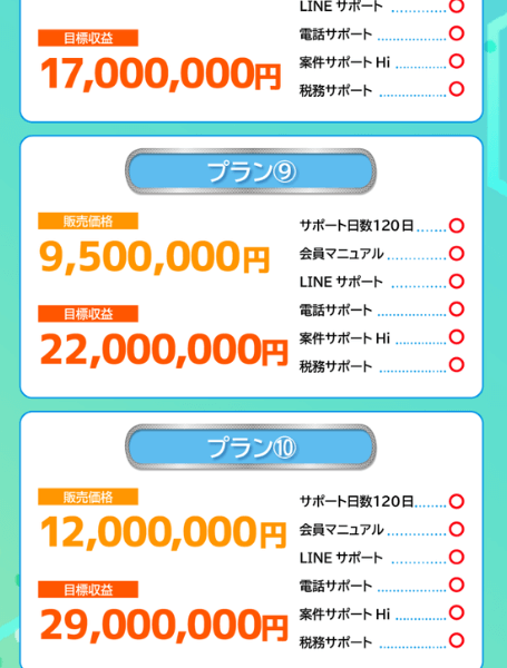 TekRevol「令和の副業」のサポートプラン