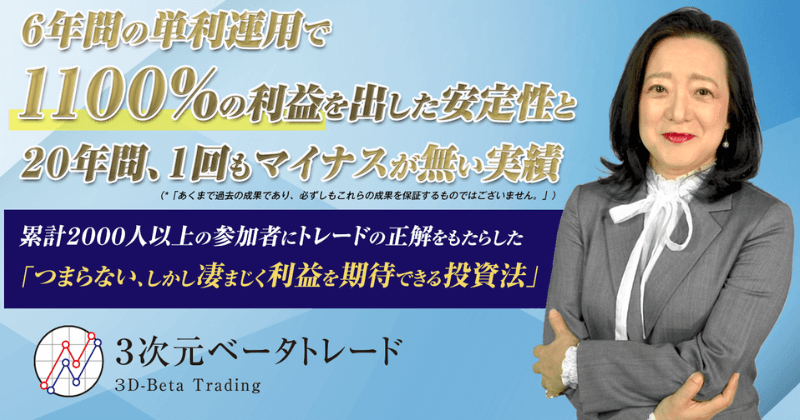 3次元ベータトレードで6年間で1100%の利益のイメージ画像