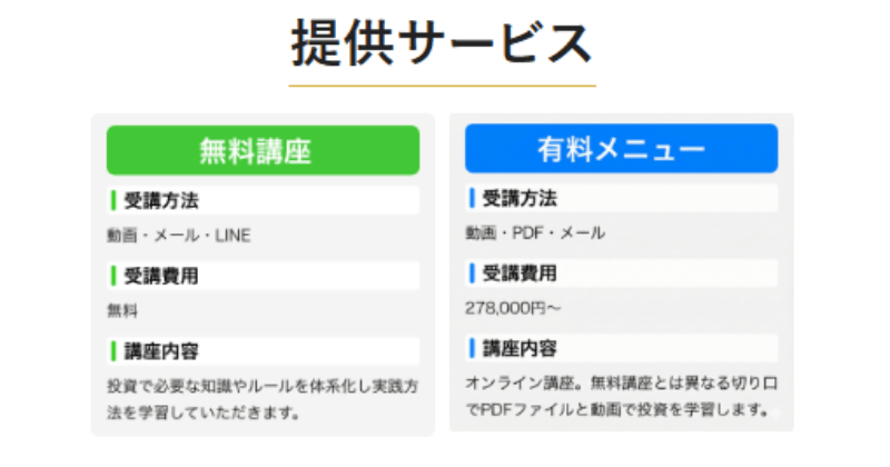 3次元ベータトレードの料金画像