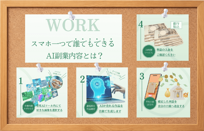 Happ!とは?まず広告内容を冷静に整理するイメージ画像