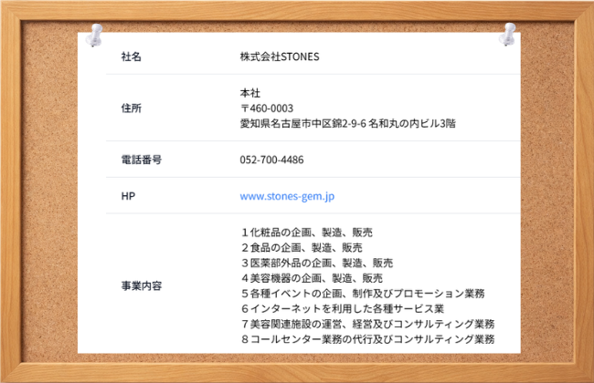 株式会社STONESとは何の会社かを説明する画像