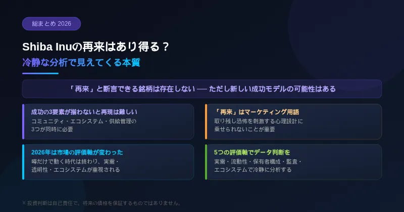 記事の内容まとめ画像