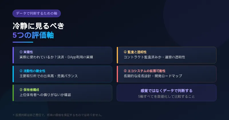 冷静に見るべき5つの評価軸の画像