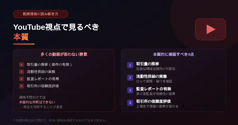 YouTube視点で見るべき本質の画像